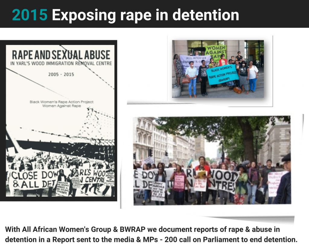 Our history . . . - Women Against Rape